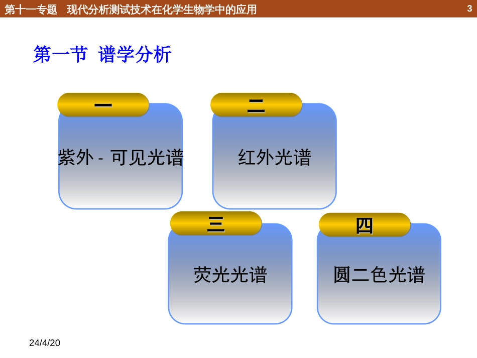 (120)--11.1.1 紫外光谱化学生物学导论_第3页