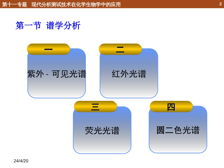 (122)--11.1.2 红外光谱化学生物学导论_第2页