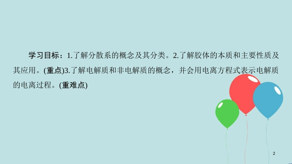 高中化学 专题1 化学家眼中的物质世界 第1单元 丰富多彩的化学物质 第4课时 物质的分散系课件 苏教版必修1_第2页