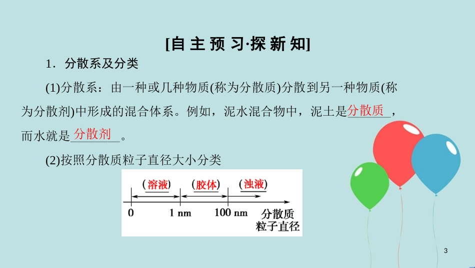 高中化学 专题1 化学家眼中的物质世界 第1单元 丰富多彩的化学物质 第4课时 物质的分散系课件 苏教版必修1_第3页