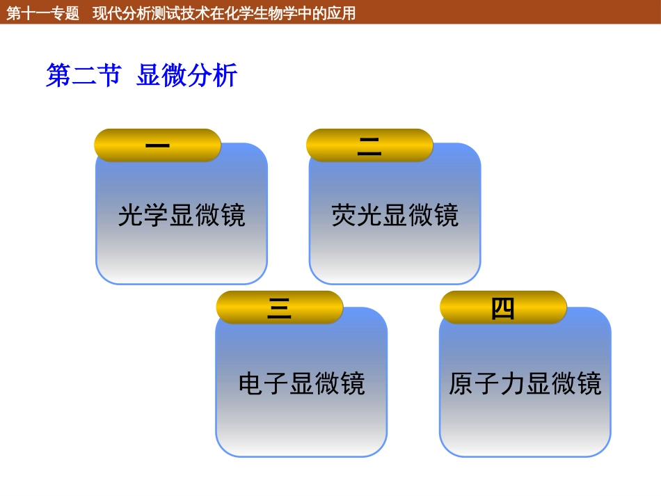 (128)--11.2.1 光学显微镜化学生物学导论_第2页