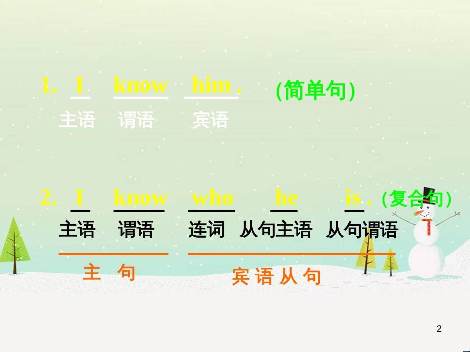 中考化学复习 第二部分 重难点专题突破 专题二 常见气体的制备课件 (2)_第2页