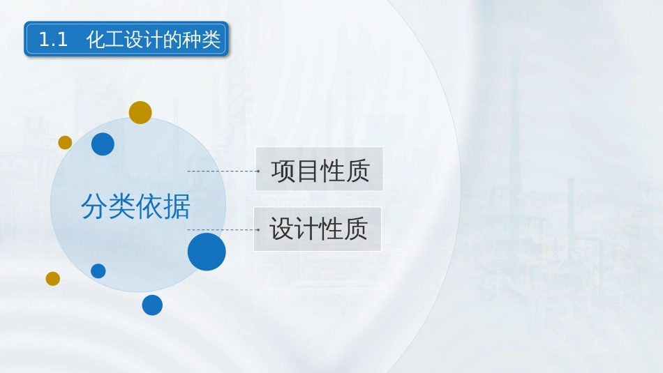 (143)--设计分类及设计程序l_第3页