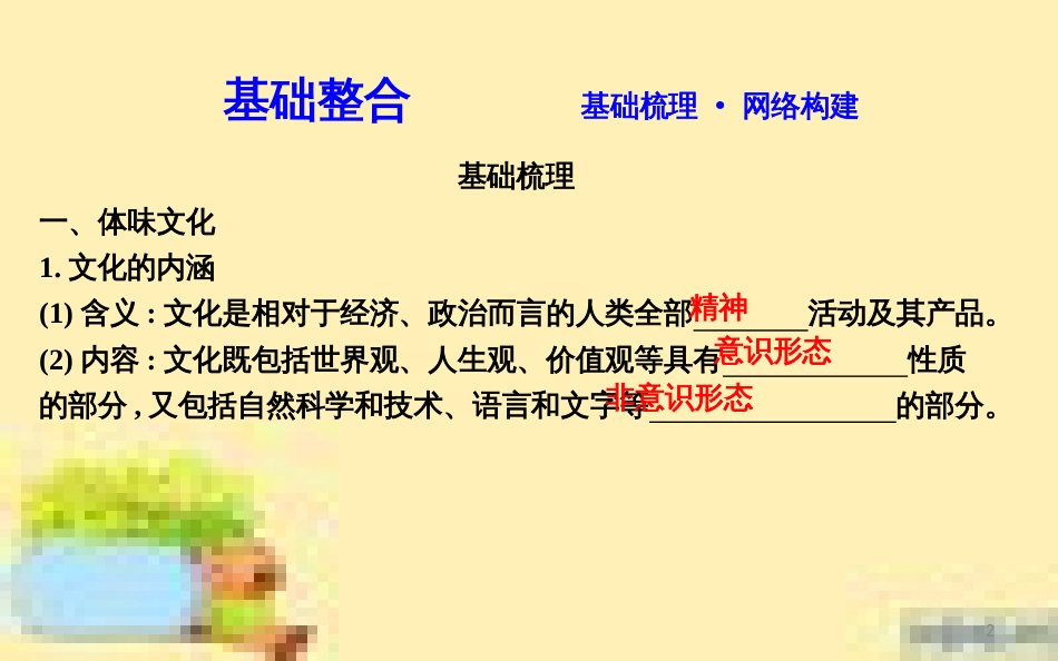 高考政治一轮复习 第一单元 文化与生活单元优化总结课件 新人教版必修3 (708)_第2页