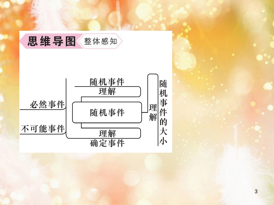 （遵义专版）九年级数学上册 第25章 概率初步 25.1 随机事件与概率 25.1.1 随机事件习题课件 （新版）新人教版_第3页