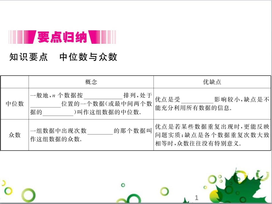 二年级数学上册 第2单元 100以内的加法和减法（退位减）课件 新人教版 (351)_第1页