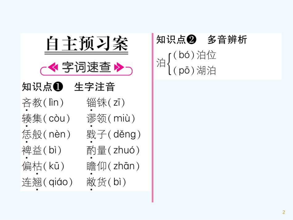 （遵义专版）九年级语文下册 5 君子国课件 语文版_第2页