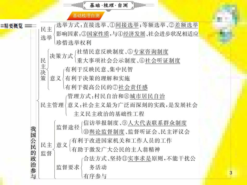 高中生物 第7章 第2节 现代生物进化理论的主要内容课件 新人教版必修2 (302)_第3页