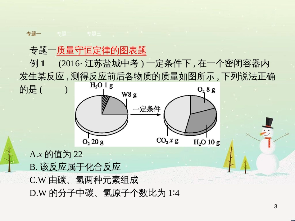 九年级化学上册 3.3 元素习题课件 （新版）新人教版 (649)_第3页