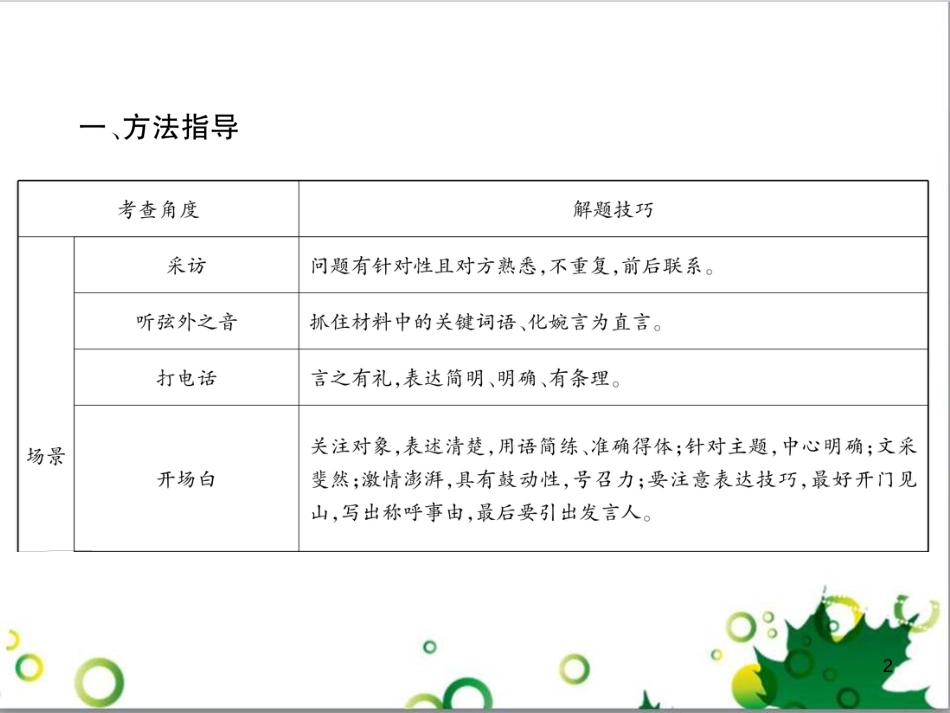 二年级数学上册 第2单元 100以内的加法和减法（退位减）课件 新人教版 (635)_第2页