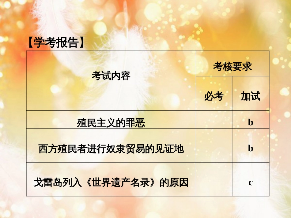 （浙江专用）高中历史 第七单元 具有警示意义的世界文化遗产 第1课时 殖民罪恶的见证——戈雷岛课件 新人教版选修6_第2页