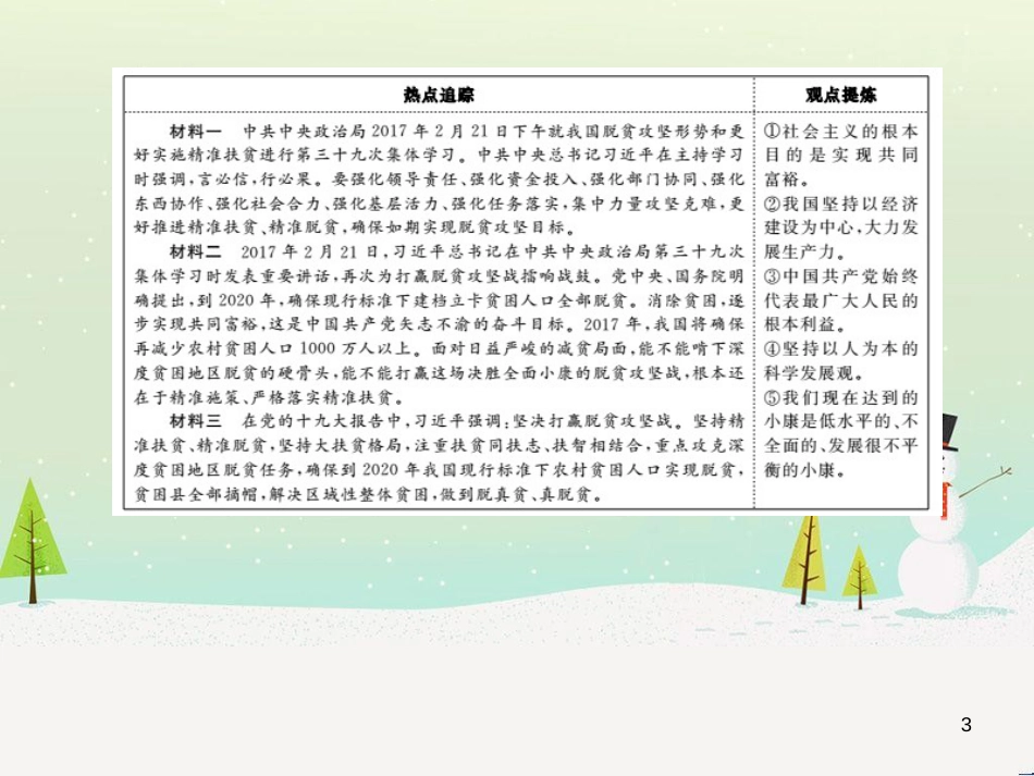 中考地理 第二部分 专题复习 高分保障 专题1 地理图表的判读与运用课件 (45)_第3页