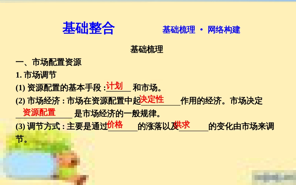 高考政治一轮复习 第一单元 文化与生活单元优化总结课件 新人教版必修3 (685)_第2页