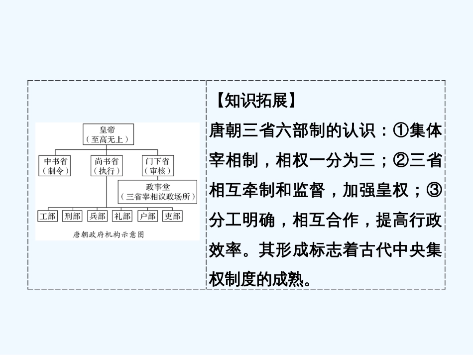 （浙江专版）高考历史大一轮复习 专题一 古代中国的政治制度 第2讲 君主专制政体的演进与强化及专制时代晚期的政治形态课件_第3页