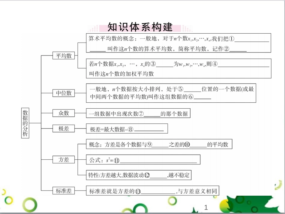 二年级数学上册 第2单元 100以内的加法和减法（退位减）课件 新人教版 (346)_第1页