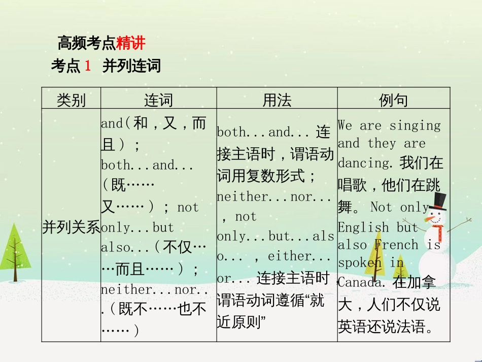 中考化学总复习 第二部分 专题复习 高分保障 专题二 课件 物质的转化与推断课件 新人教版 (35)_第3页