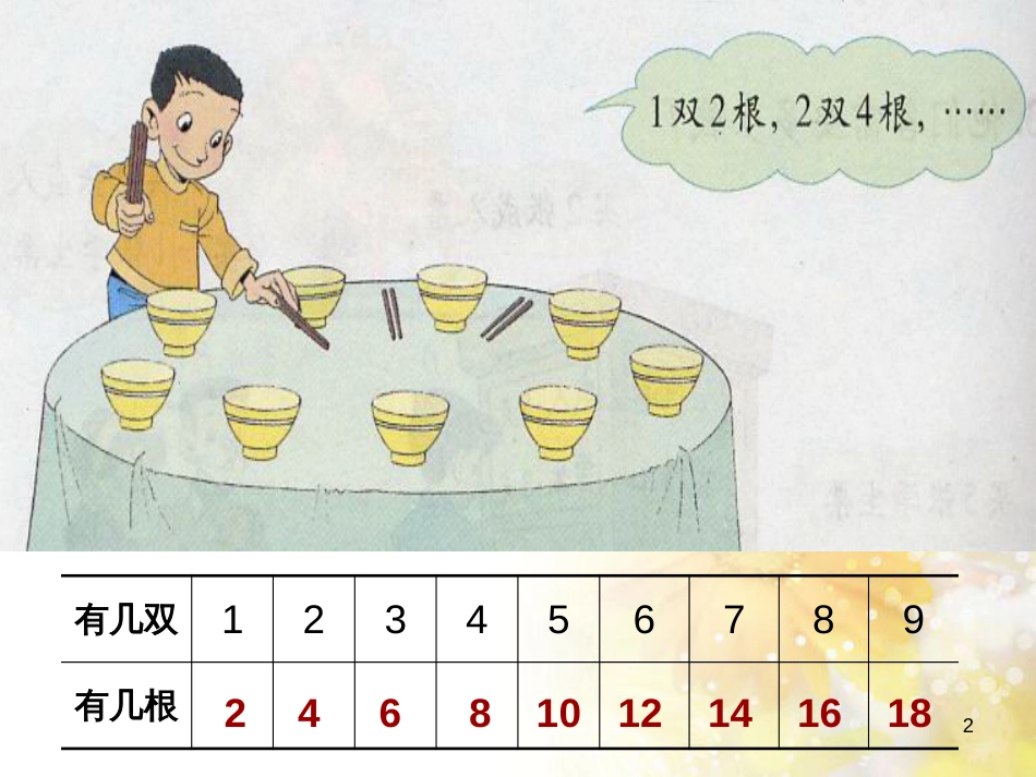 二年级数学上册 5.2 做家务课件4 北师大版_第2页