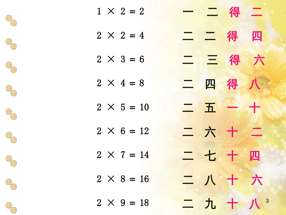 二年级数学上册 5.2 做家务课件4 北师大版_第3页