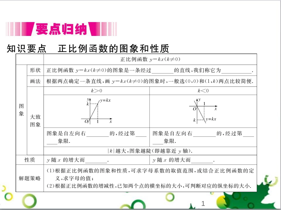 二年级数学上册 第2单元 100以内的加法和减法（退位减）课件 新人教版 (317)_第1页