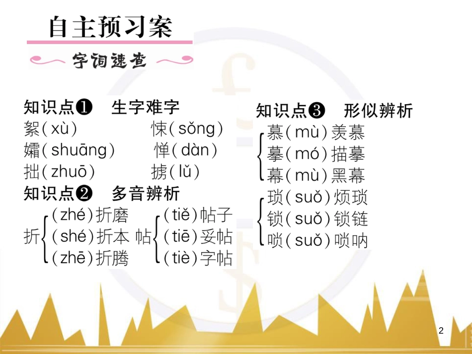 九年级英语上册 Module 11 Photos基础梳理课件 （新版）外研版 (1068)_第2页