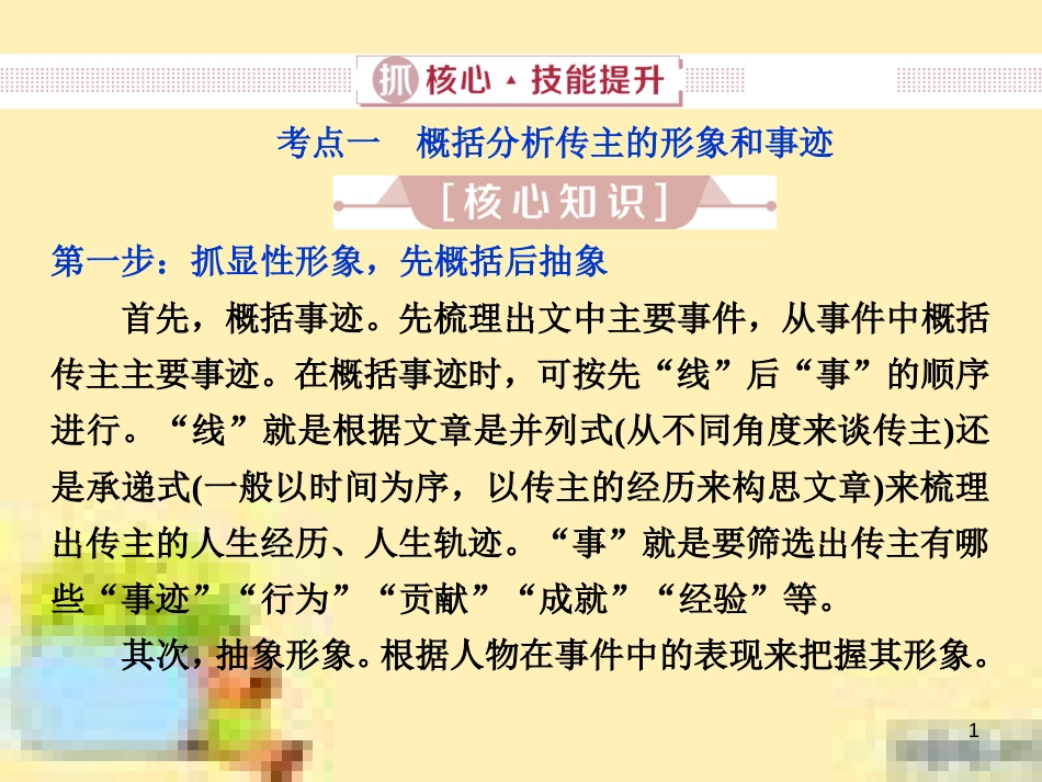 高考政治一轮复习 第一单元 文化与生活单元优化总结课件 新人教版必修3 (574)_第1页