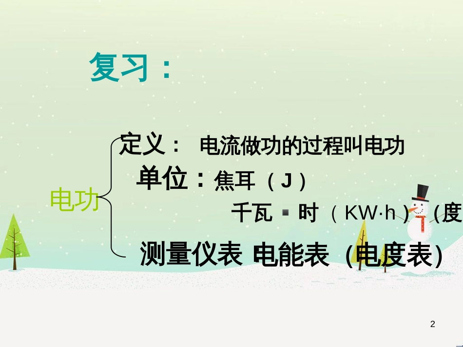 九年级化学上册 3.3 元素习题课件 （新版）新人教版 (503)_第2页