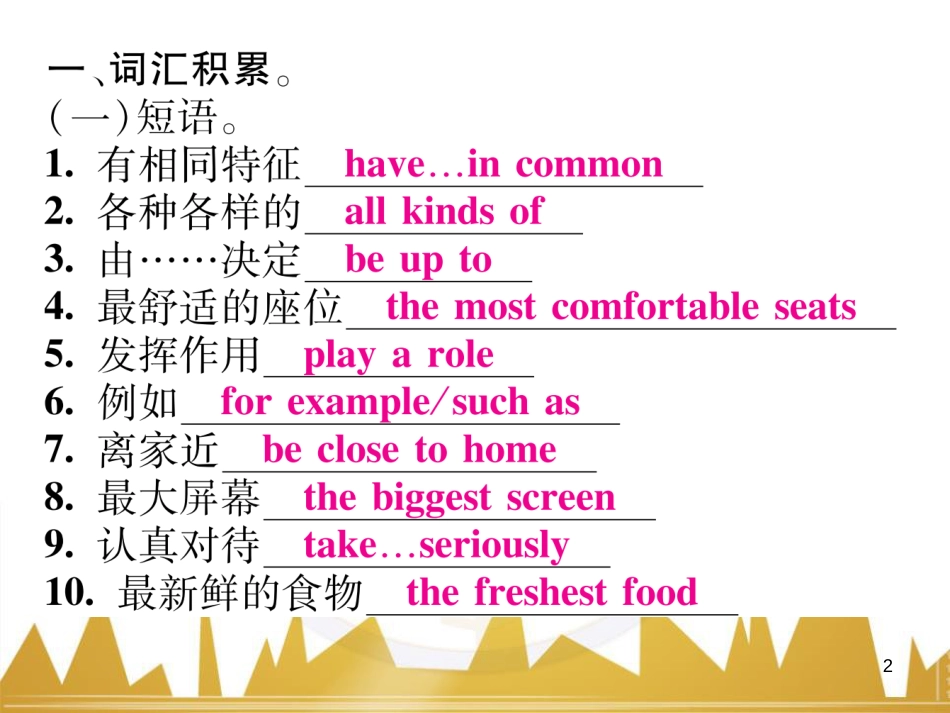 九年级英语上册 Module 11 Photos基础梳理课件 （新版）外研版 (841)_第2页