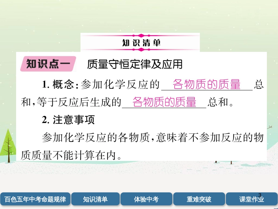 中考化学毕业总复习 第2编 重点专题突破篇 专题突破1 共存问题课件 (29)_第3页