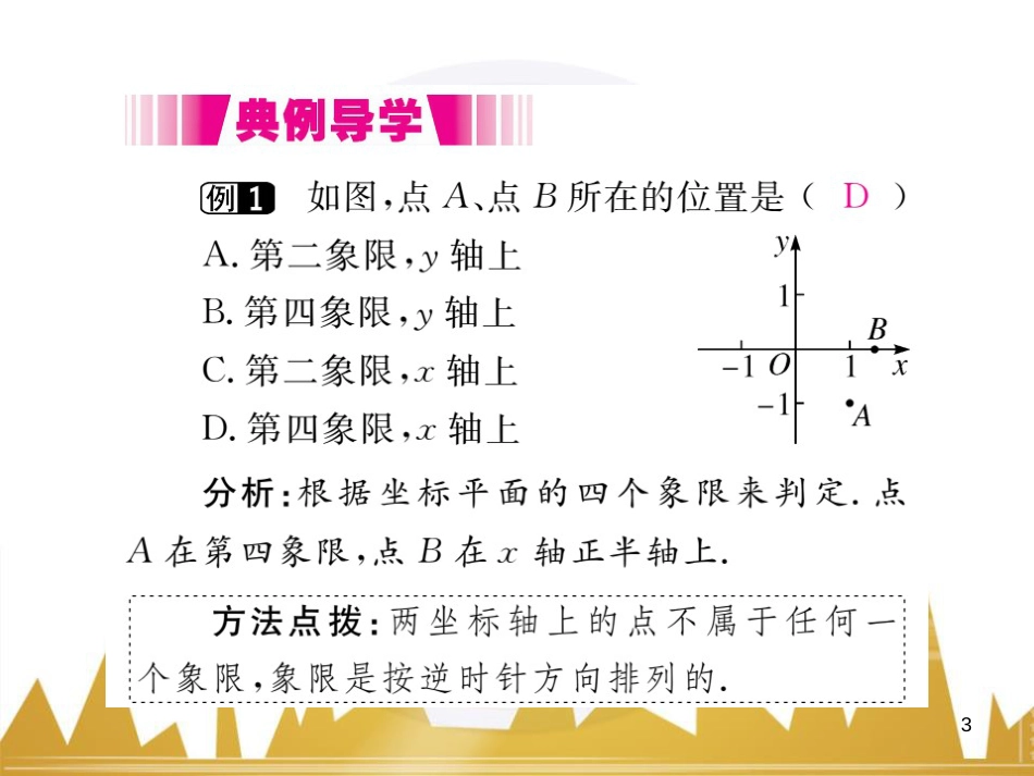 九年级英语上册 Module 11 Photos基础梳理课件 （新版）外研版 (240)_第3页