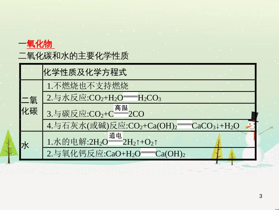 中考化学总复习 第八单元 金属和金属材料课件 (14)_第3页