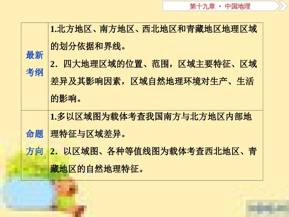 高考政治一轮复习 第一单元 文化与生活单元优化总结课件 新人教版必修3 (89)_第2页