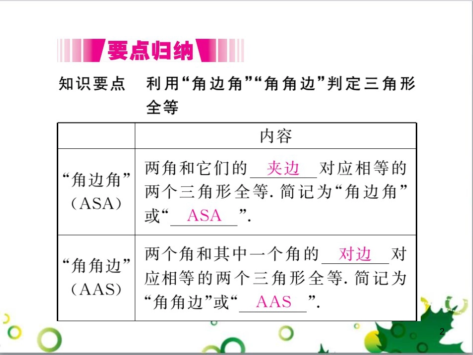 二年级数学上册 第2单元 100以内的加法和减法（退位减）课件 新人教版 (398)_第2页