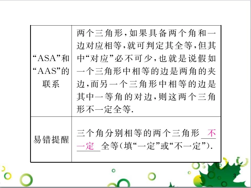 二年级数学上册 第2单元 100以内的加法和减法（退位减）课件 新人教版 (398)_第3页