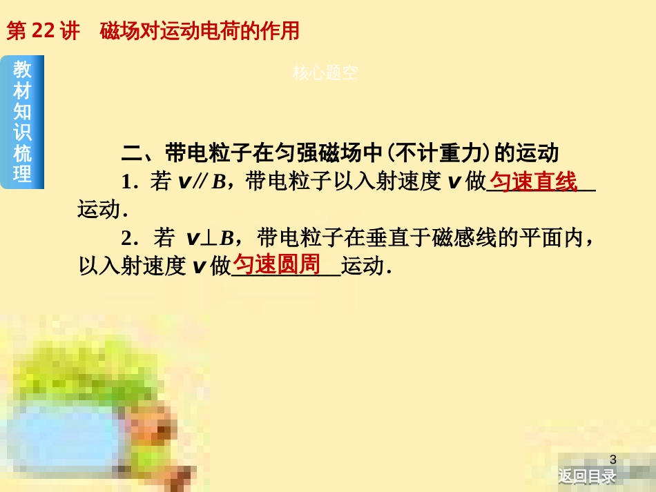 高考政治一轮复习 第一单元 文化与生活单元优化总结课件 新人教版必修3 (441)_第3页