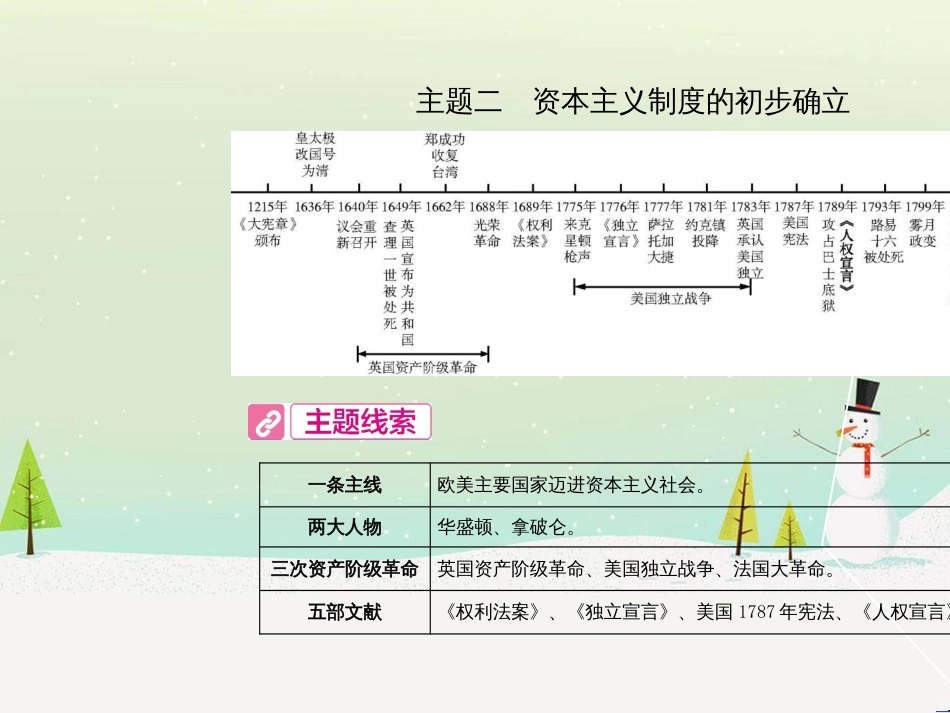 中考历史总复习 第二部分 中考专题过关 专题八 世界政治格局的演变课件 (22)_第2页