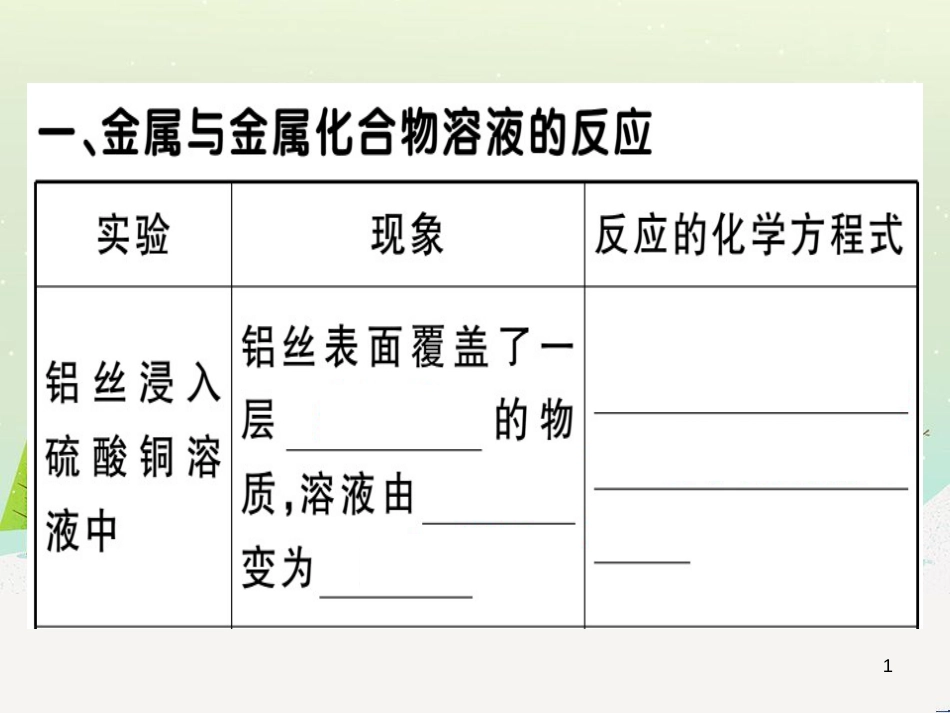 九年级化学下册 第八单元 金属和金属材料 化学方程式梳理习题课件 （新版）新人教版 (14)_第1页