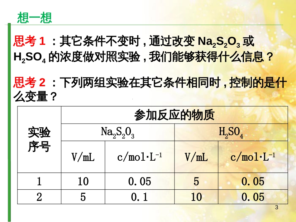 高中化学 专题4 化学反应条件的控制 课题1 硫代硫酸钠与酸反应速率的影响因素课件 苏教版选修6_第3页
