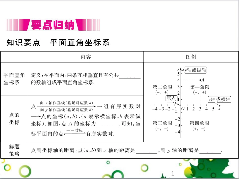 二年级数学上册 第2单元 100以内的加法和减法（退位减）课件 新人教版 (304)_第1页