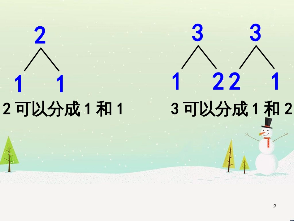 三年级数学上册 第八单元 分数的初步认识（第1课时）分数的初步认识课件1 西师大版 (306)_第2页