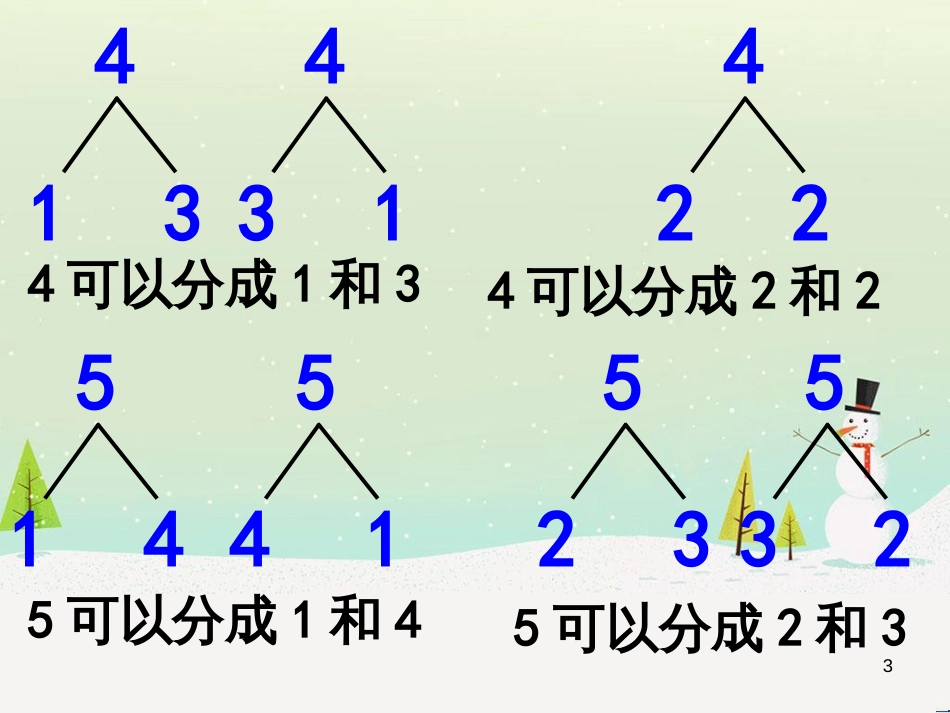 三年级数学上册 第八单元 分数的初步认识（第1课时）分数的初步认识课件1 西师大版 (306)_第3页