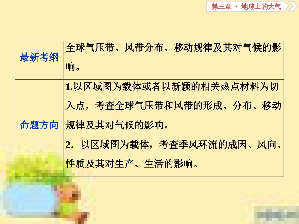 高考政治一轮复习 第一单元 文化与生活单元优化总结课件 新人教版必修3 (80)_第2页