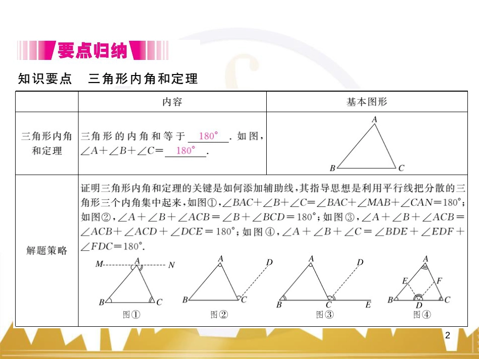 九年级英语上册 Module 11 Photos基础梳理课件 （新版）外研版 (384)_第2页