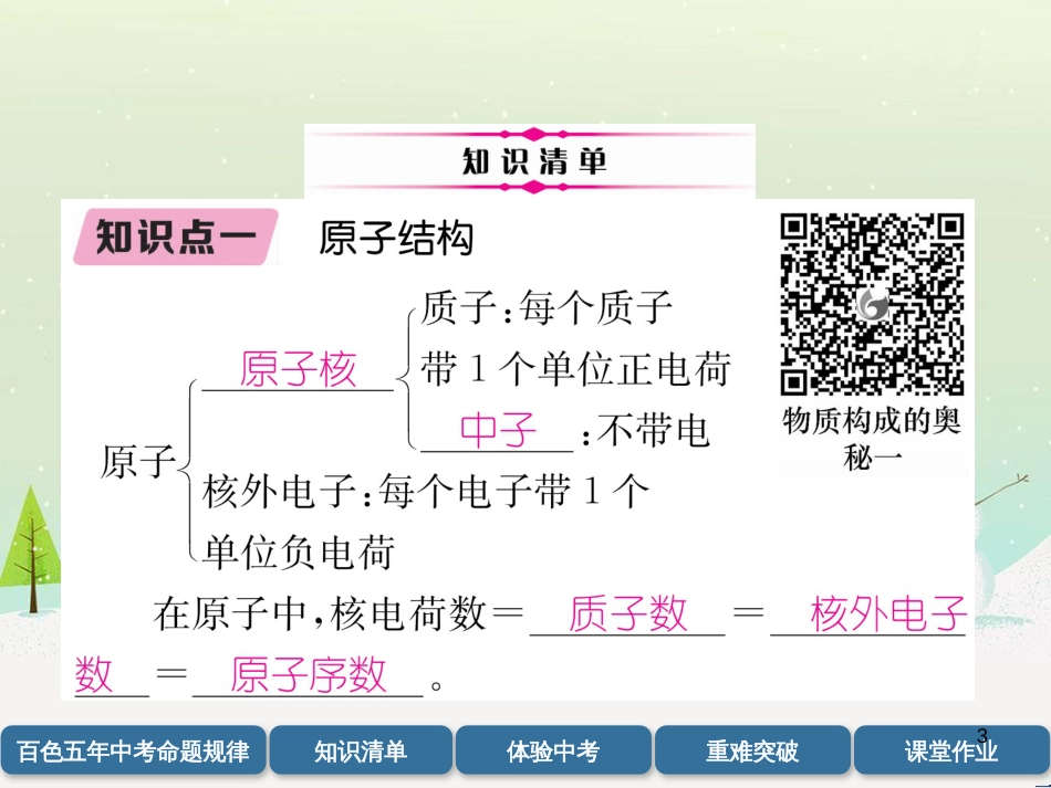 中考化学毕业总复习 第2编 重点专题突破篇 专题突破1 共存问题课件 (35)_第3页