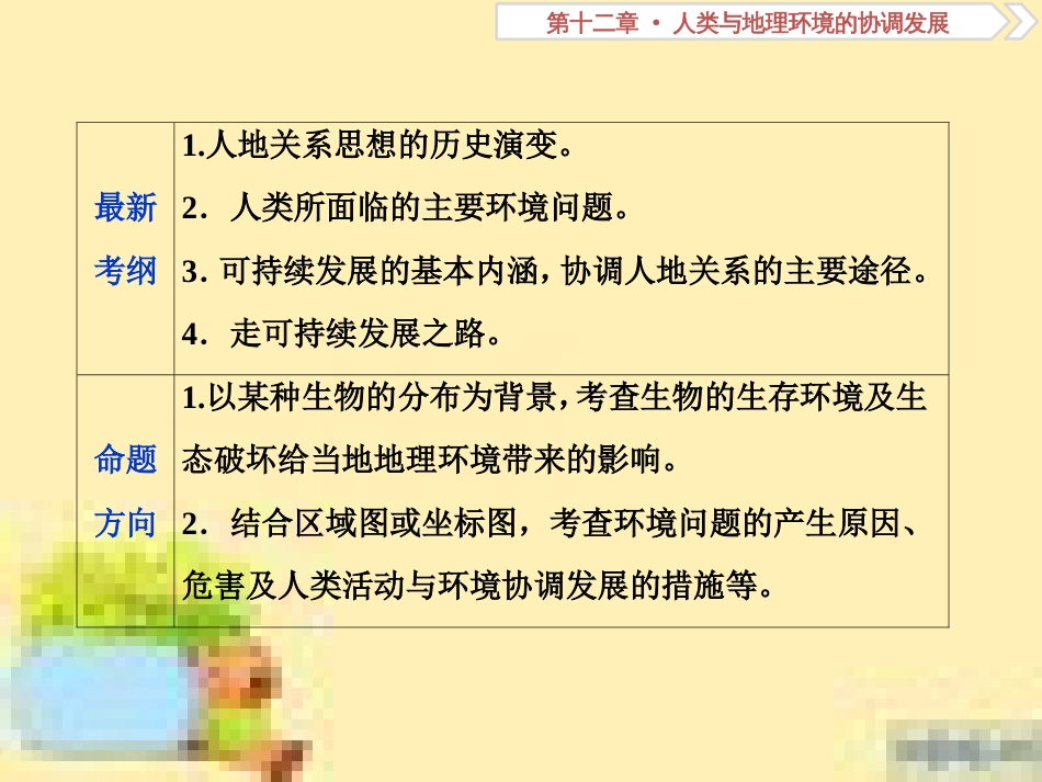 高考政治一轮复习 第一单元 文化与生活单元优化总结课件 新人教版必修3 (86)_第3页