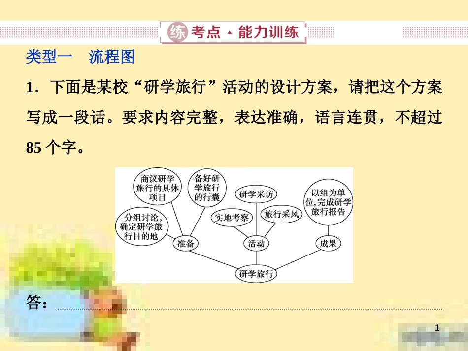 高考政治一轮复习 第一单元 文化与生活单元优化总结课件 新人教版必修3 (618)_第1页