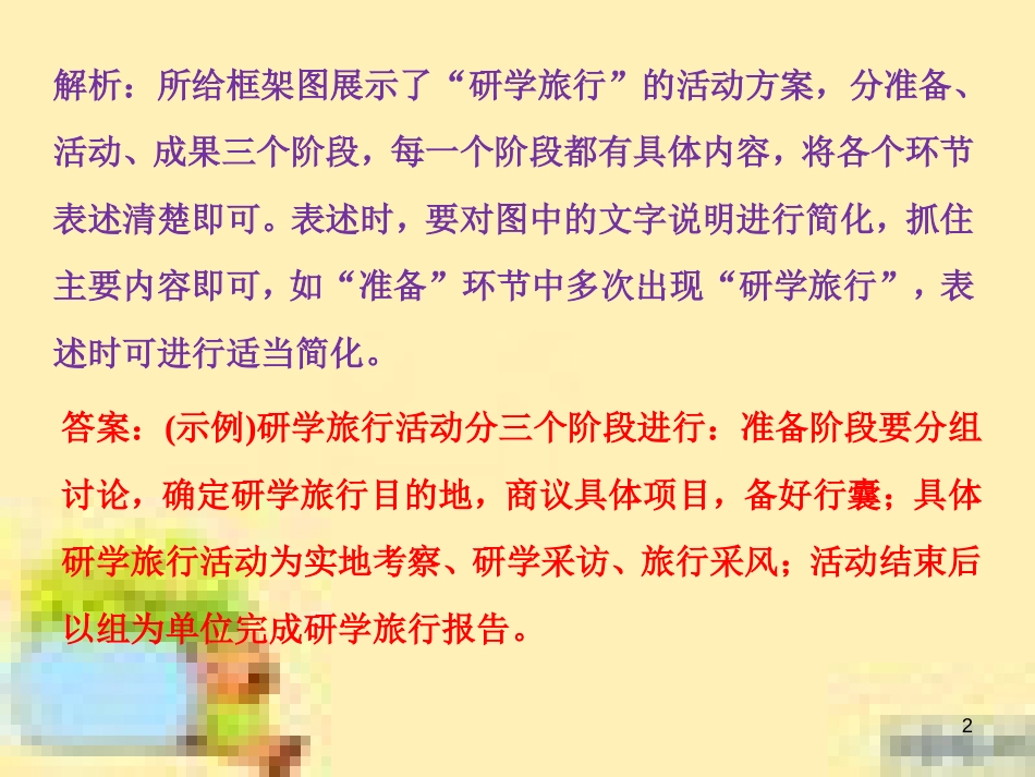 高考政治一轮复习 第一单元 文化与生活单元优化总结课件 新人教版必修3 (618)_第2页