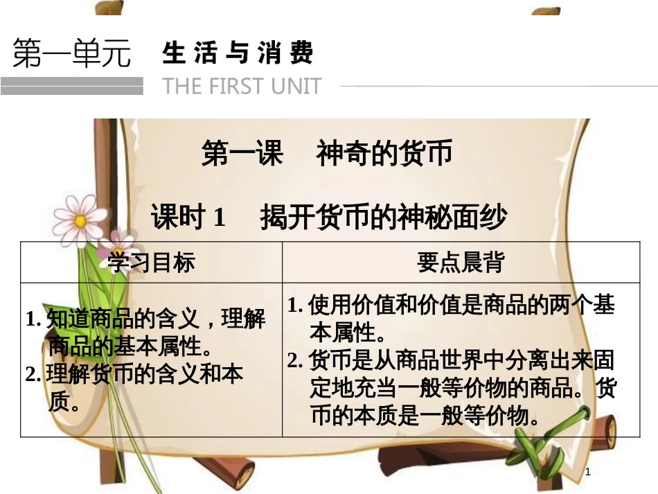 （全国通用版）高中政治 第一单元 生活与消费 第一课 神奇的货币 1 揭开货币的神秘面纱课件 新人教版必修1_第1页
