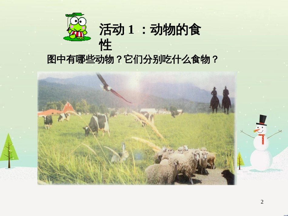 三年级科学上册 第二章 第1课 动物的食物课件1 新人教版 (68)_第2页