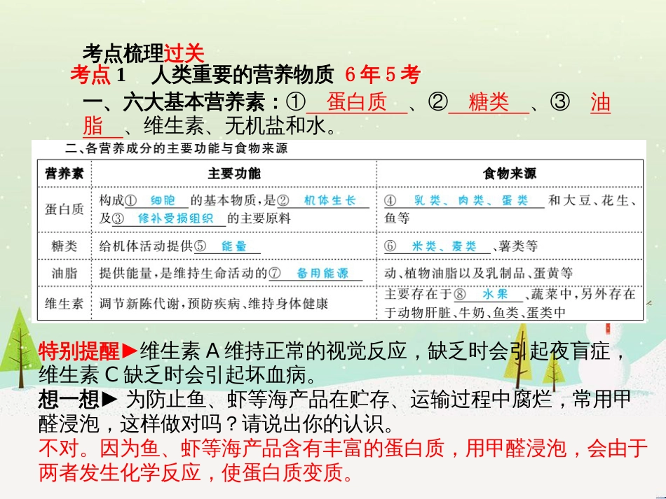 中考化学总复习 第二部分 专题复习 高分保障 专题二 课件 物质的转化与推断课件 新人教版 (46)_第3页