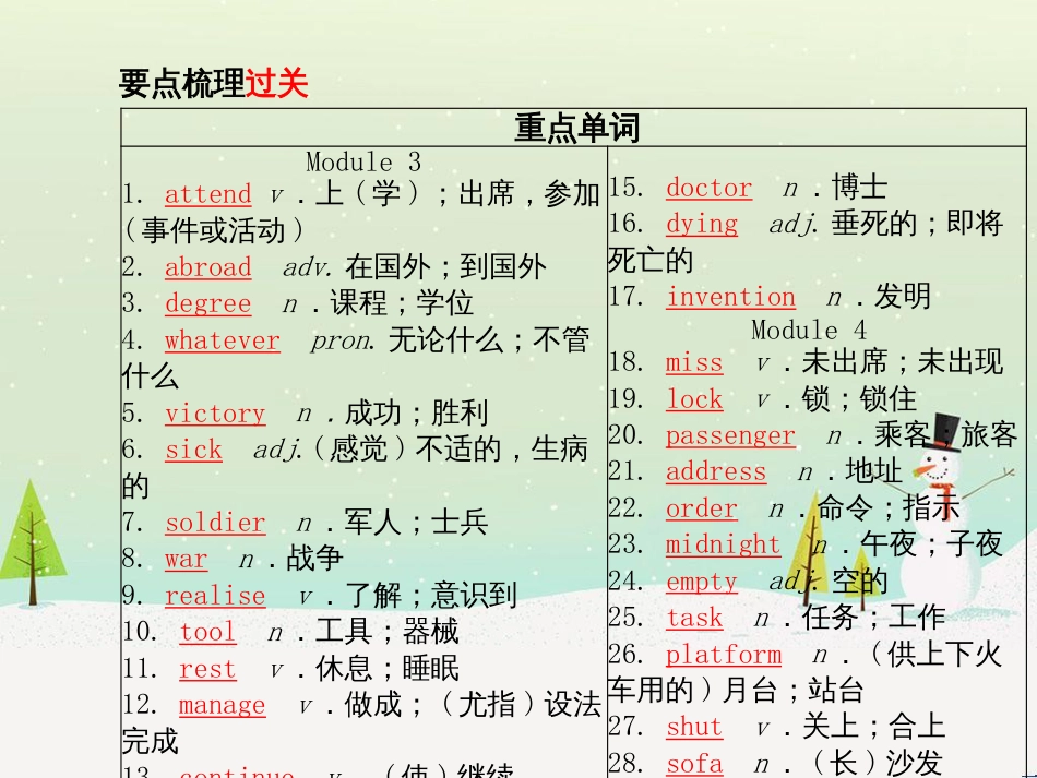 中考化学总复习 第二部分 专题复习 高分保障 专题1 气体的制取与净化课件 新人教版 (62)_第3页